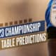 2022/23 Championship predictions