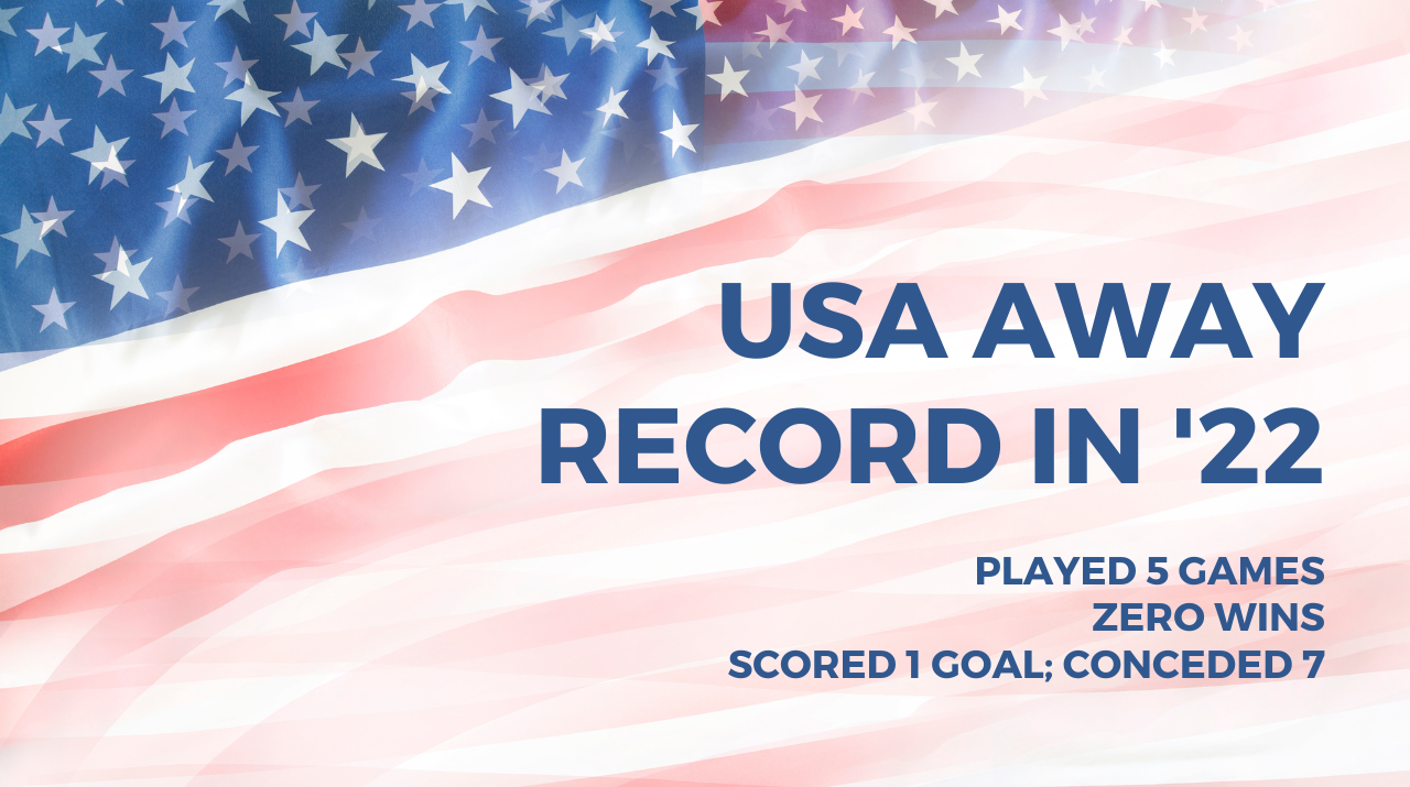 USA's poor away record